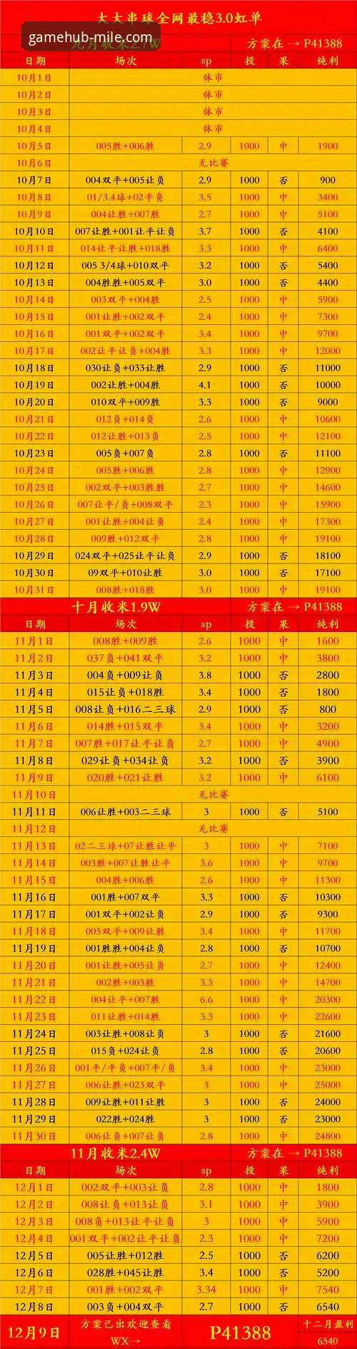 米乐体育平台 vs 米乐体育官网入口最新版：官方正版与第三方渠道的全面对比分析