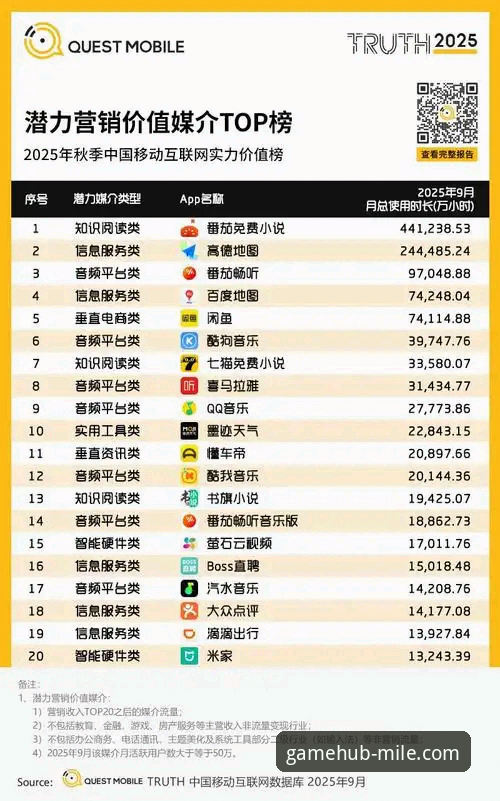 米乐体育软件下载手机版 移动体育生态最新动态:米乐体育软件下载手机版引领行业新趋势